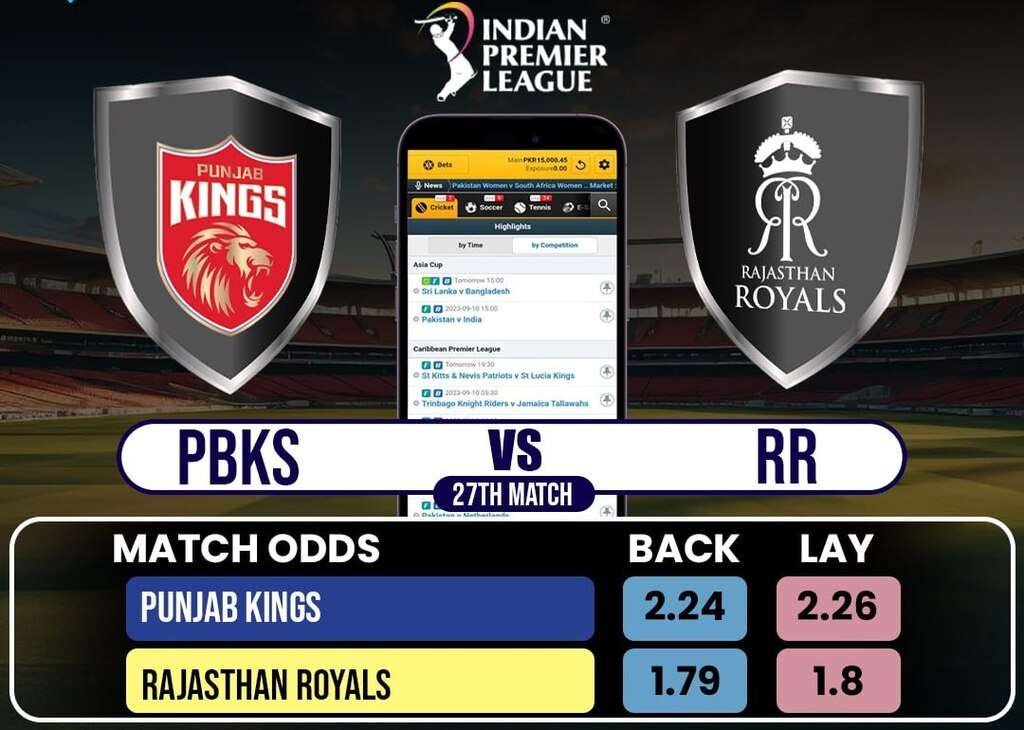 PBKS vs RR Match Prediction